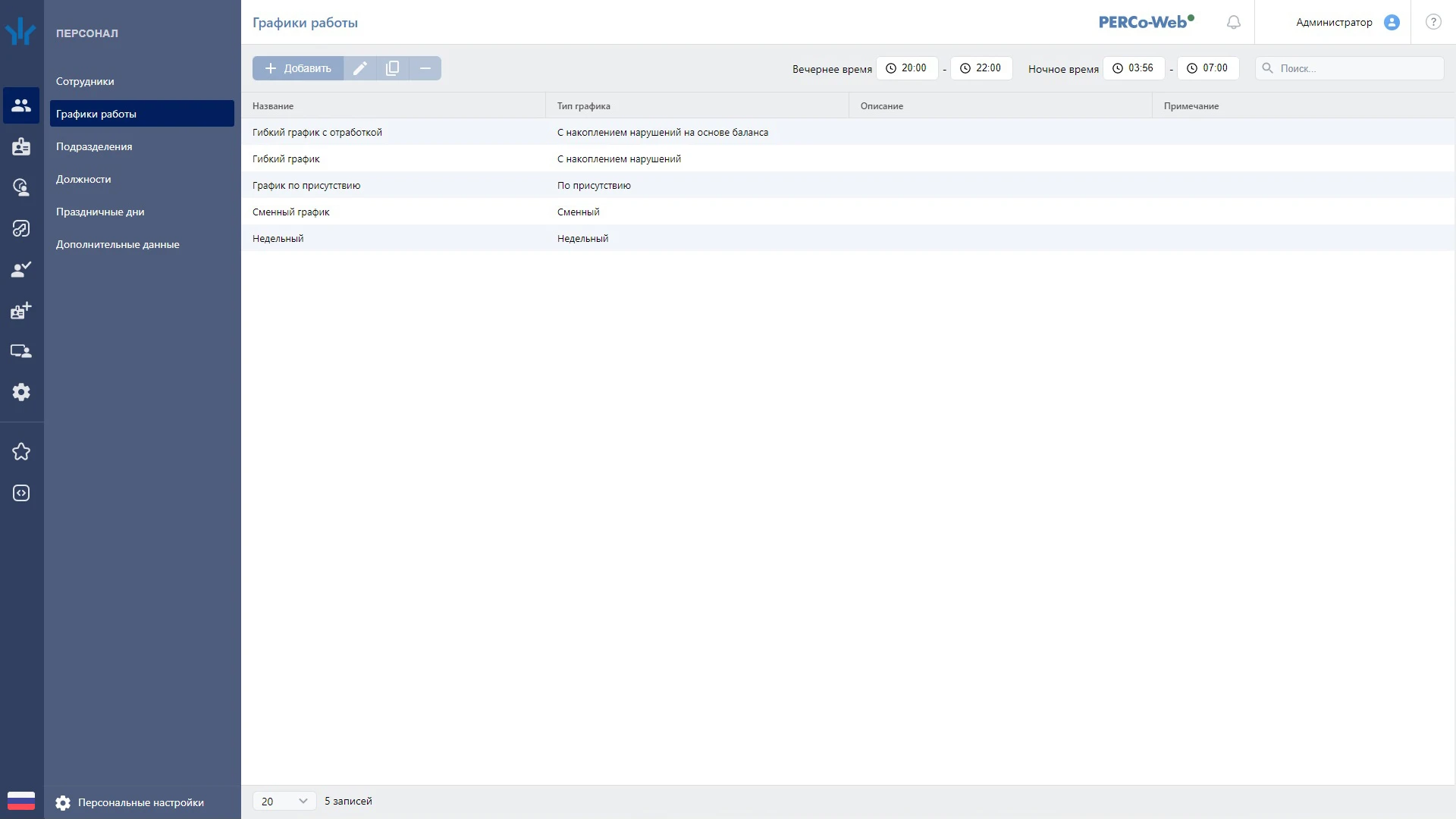PERCo-WM01 Учет рабочего времени Модуль
